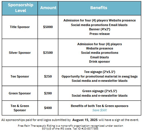 Sponsorship Opportunities